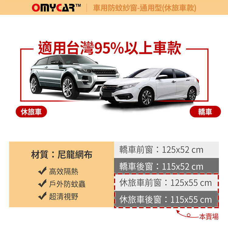 OMYCAR™  車用防蚊紗窗-通用型(休旅車款)適用台灣95%以上車款休旅車轎車材質:尼龍網布高效隔熱戶外防蚊蟲超清視野轎車前窗:125x52 cm轎車後窗:115x52 cm休旅車前窗:125x55 cm休旅車後窗:115x55 cm -本賣場