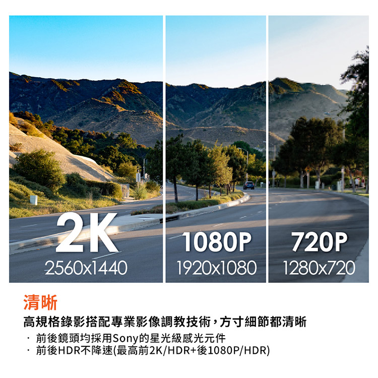 2K2560x1440清晰1080P 720P1920x1080 1280x720高規格錄影搭配專業影像調教技術,方寸細節都清晰前後鏡頭均採用Sony的星光級感光元件前後HDR不降速(最高前2K/HDR+後1080P/HDR)